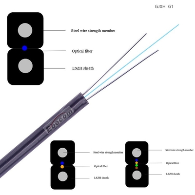 Açık Gjxh Kendiliğinden Taşan Fiber Optic Kablo G652S G657A1 İçeride Dışarıda İnternet Projesi İçin
