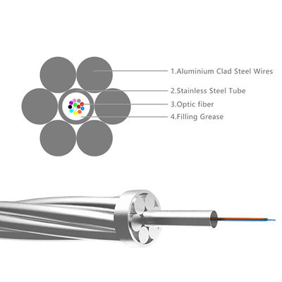 48 Çekirdekli OPGW Kablo 70mm² Kesitli Merkezi Paslanmaz Çelik Boru