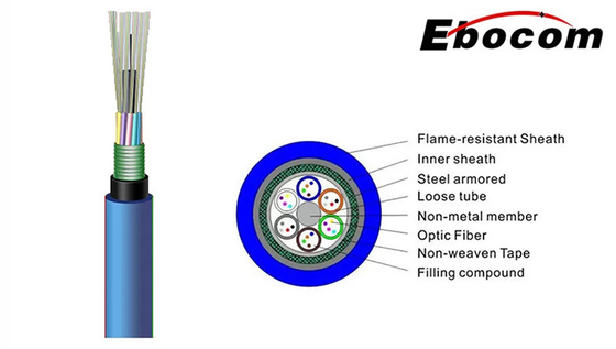 Madencilik Fiber Optic Kablolar MGTSV 60 72 96 çekirdek Çift Ceketler Ağ için Alev Etimalı