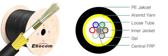 ADSS Fiber Optik Kablo 24 36 48Çekirdek Tek Çift PE Kılıf Ağ Kablosu için